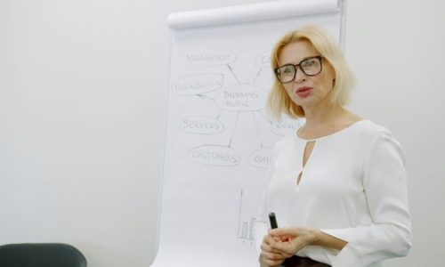 Why Trainers Need Emotional Intelligence